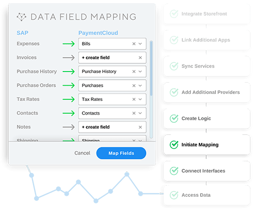 Map Directly With Your Custom Fields