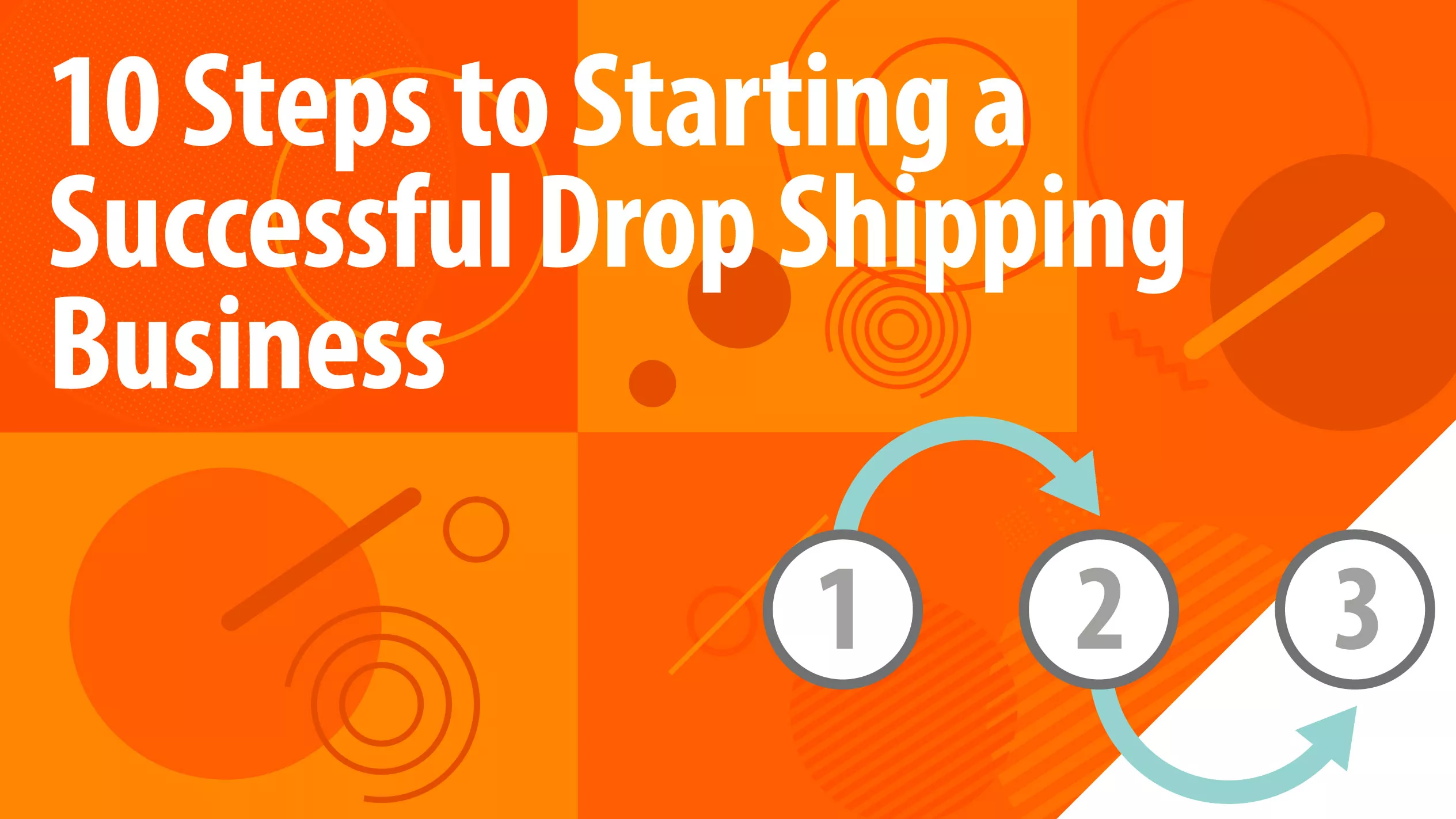 Drop Shipping 10 Steps Article Header