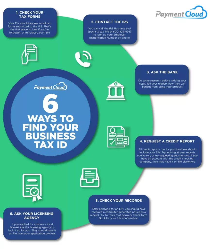 EIN Lookup - 6 Ways to Find Your Business Tax ID 
