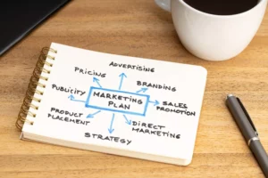 cup of coffee, pen, and notepad with marketing plan written on it is how to start a business