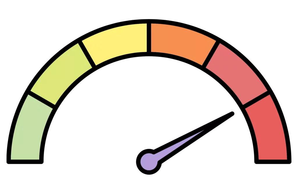 gaging business credit score