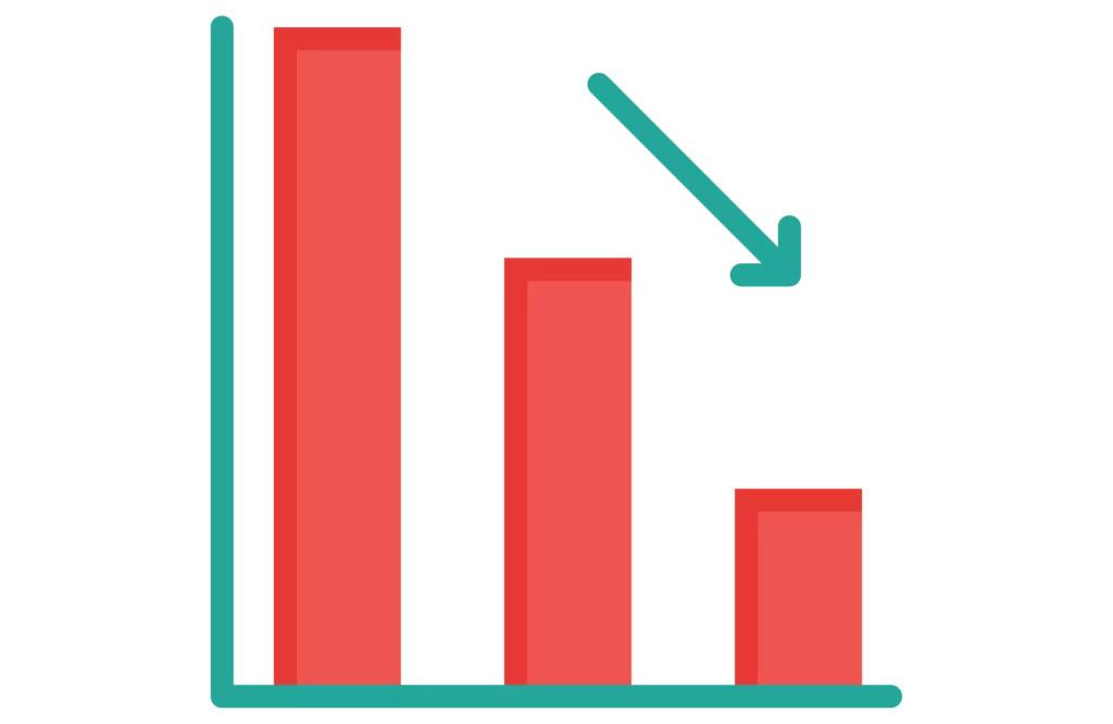 a chart with red bars decreasing in size 
to show what is a bear market