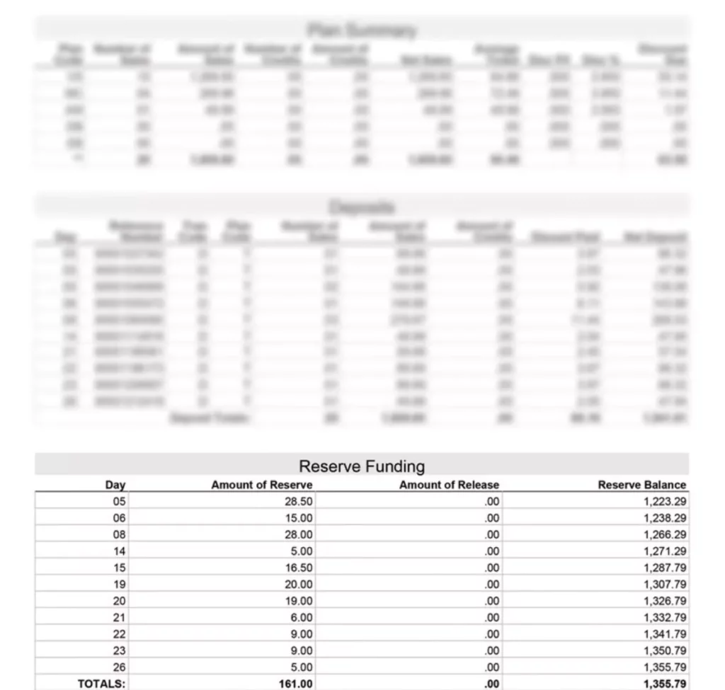 an example of an up-front reserve account balance on a merchant statement