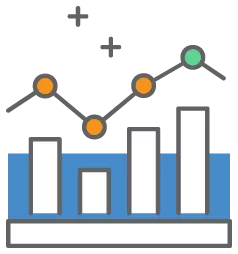 A bar graph with a linear line. 