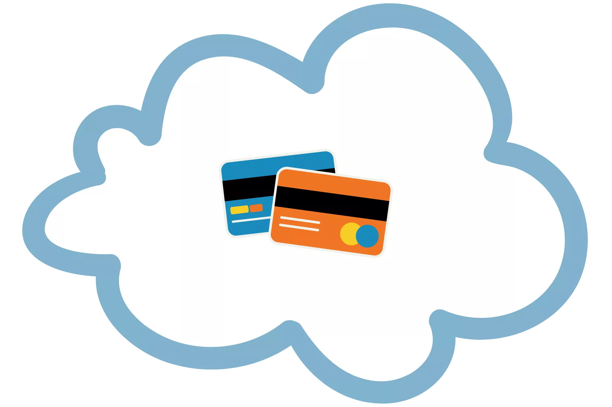 A cloud with two credit cards in it to represent payment with shop pay.