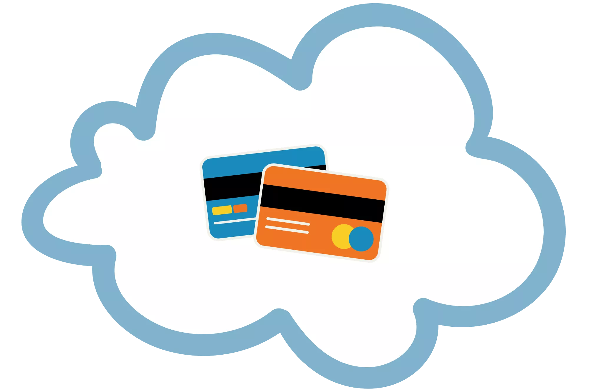 A cloud with credit cards in it to that will be charged authorize.net fees.