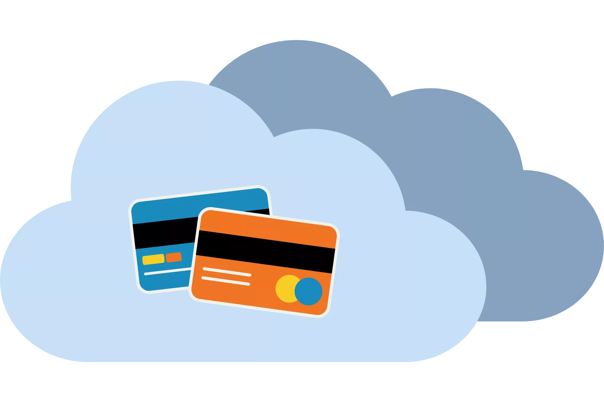 A cloud with credit cards in it that will process through payment orchestration.