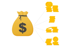 An orange money bag split funding coins into four different piles, 