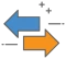 Two blue and orange arrows directed in opposite directions. 