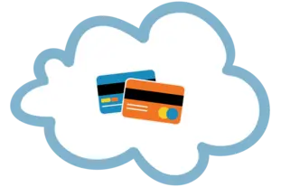 A cloud with two credit cards on it to show how to pay for shopify.