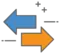 A blue arrow and orange arrow pointing in opposite directions.