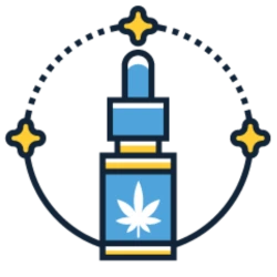 CBD oil you can sell with a Minnesota CBD license.